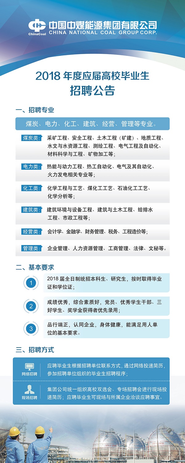 中煤能源集团有限公司招聘
